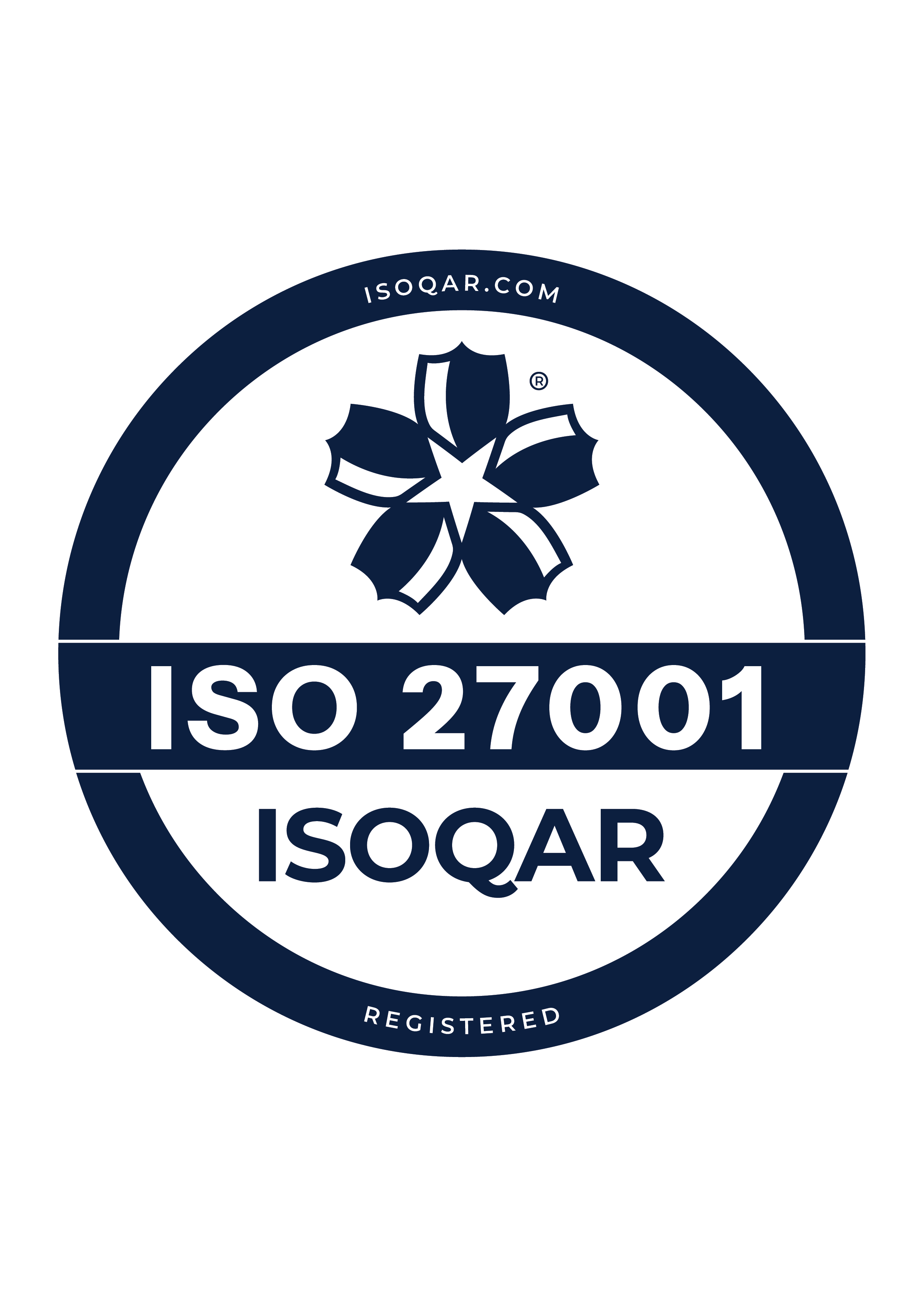 ISO Certification